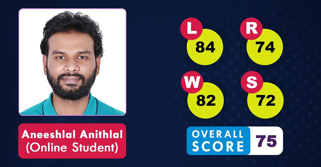 Aneeshlal Anithlal